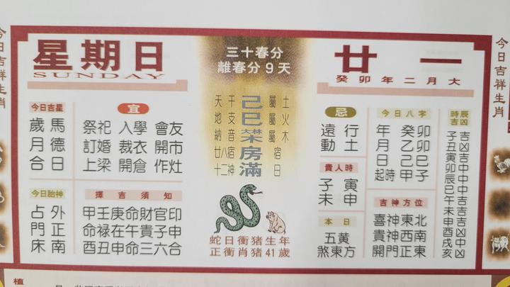 读通胜:老黄历中的宜忌名词分别代表什么意思? - 知乎