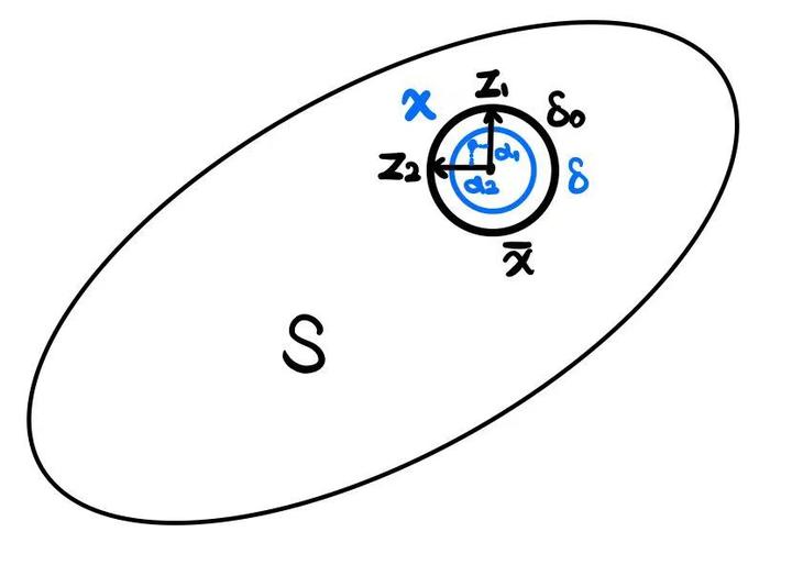  1 4 