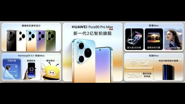 华为Pura90 Pro Max发布,仅6499元起售!下沉的影像旗舰还能打吗?