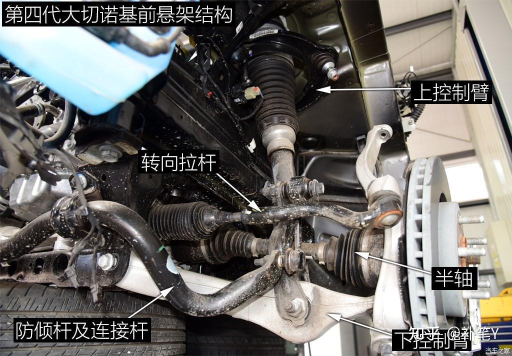 jeep 大切诺基是建立在皮卡车的底盘之上的吗?