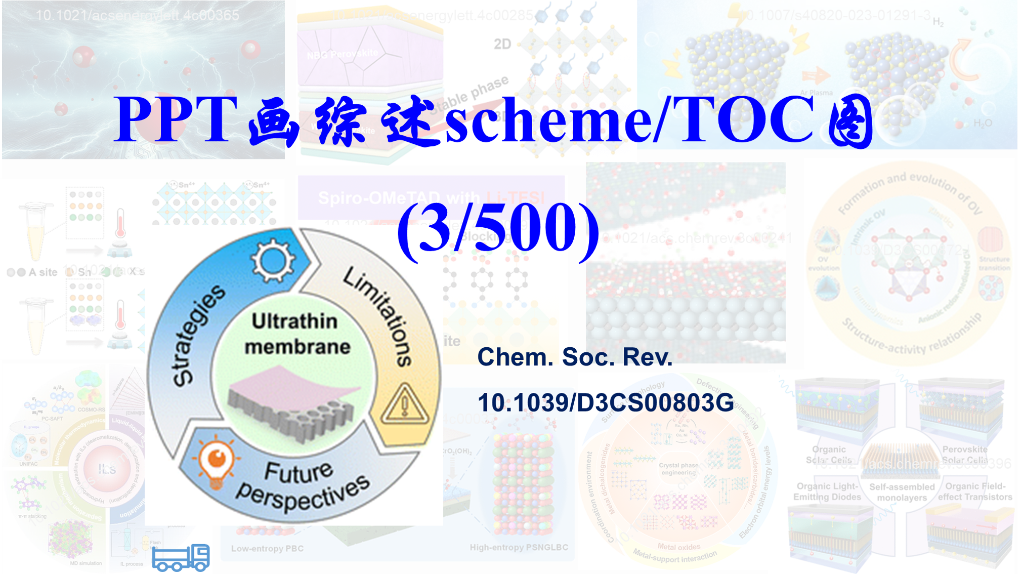 PPT快速画综述scheme图和TOC图-三等分圆循环箭头 - 知乎