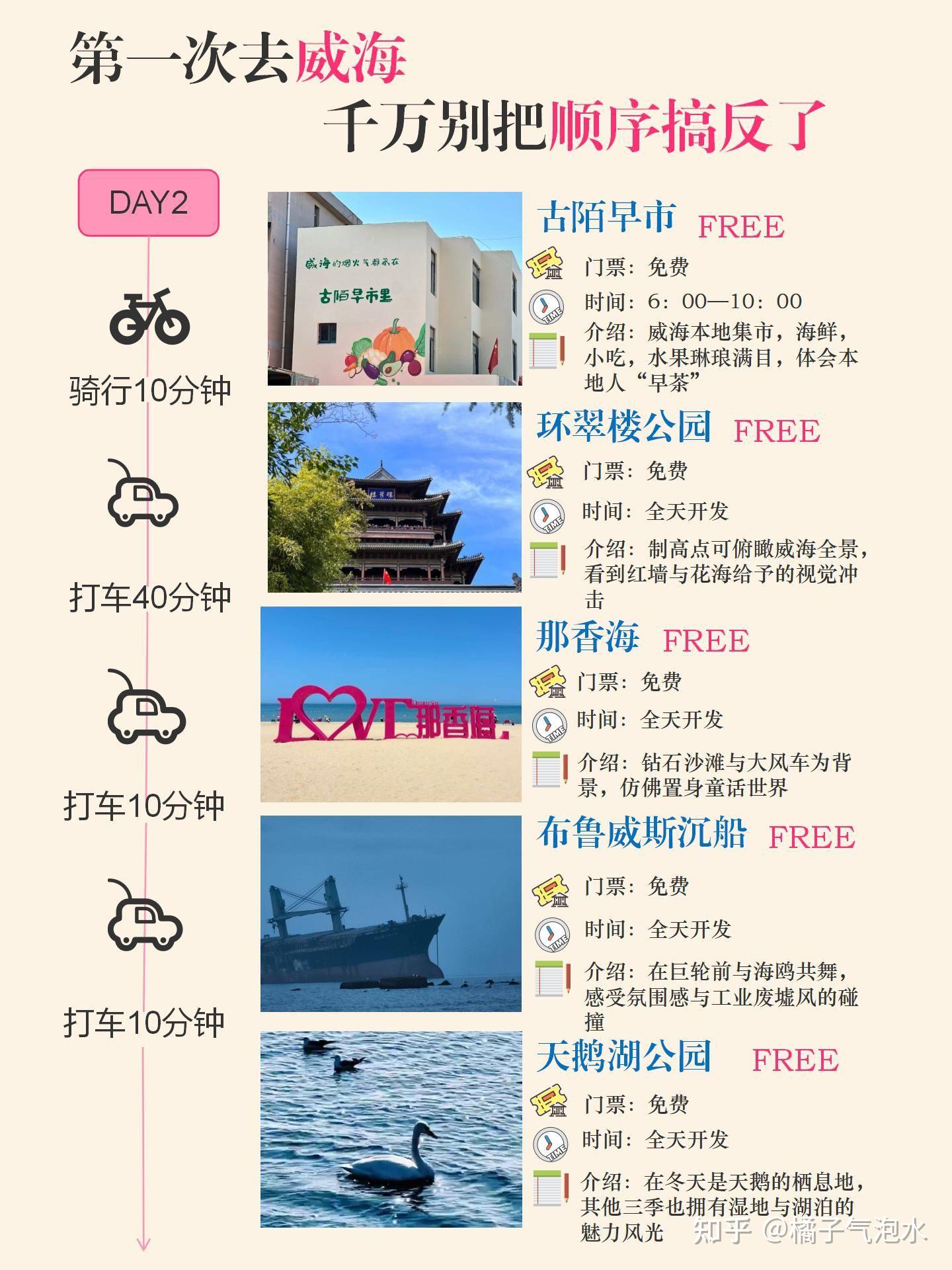 替大家试过了,威海只适合玩三天 - 知乎