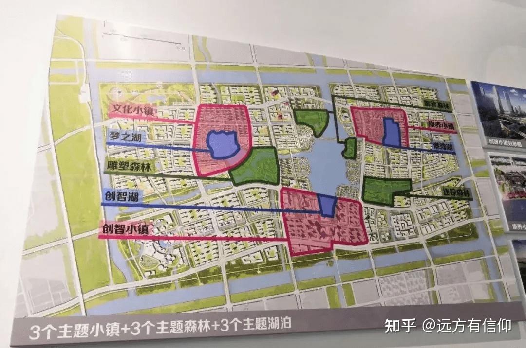 未来5年影响杭州湾新区房价的直接因素有哪些? - 知乎
