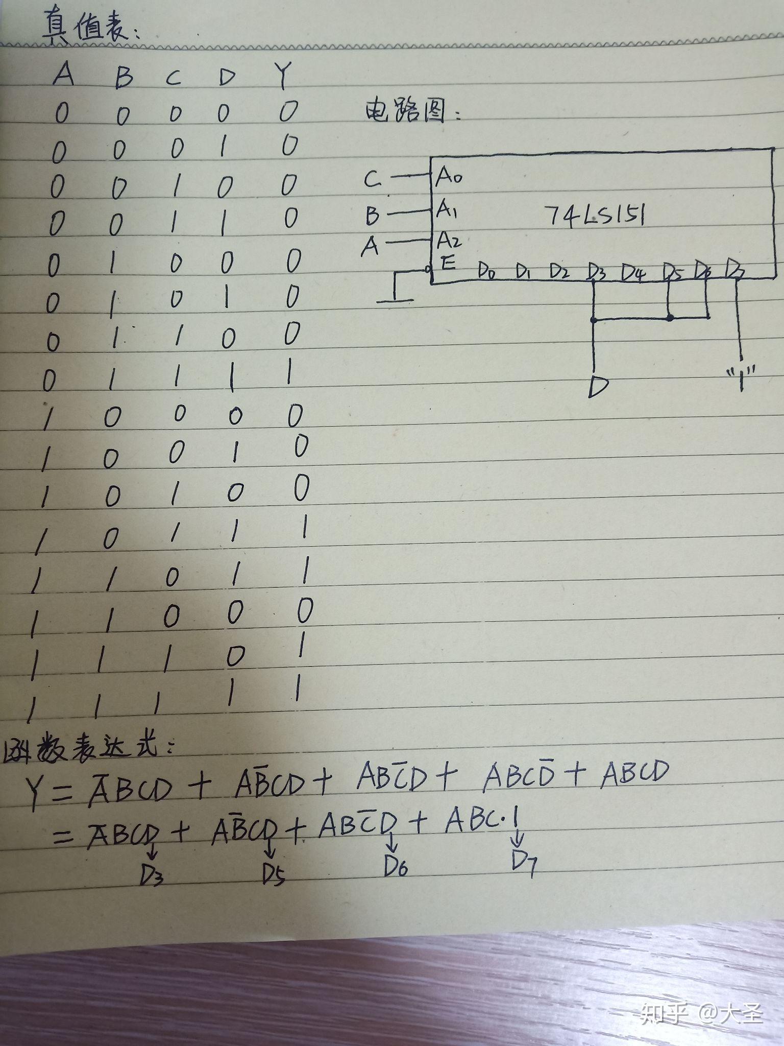 怎么用151选择器实现四人表决器? - 知乎