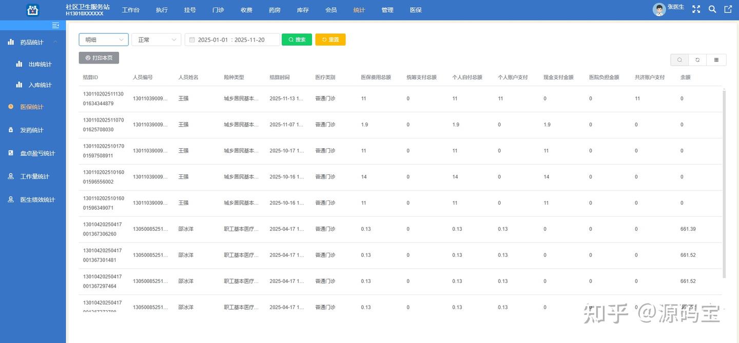 云门诊his系统源码，采用 Spring Boot+ Vue.js 构建，易扩展，适合云门诊、云诊所项目的二次开发 - 知乎