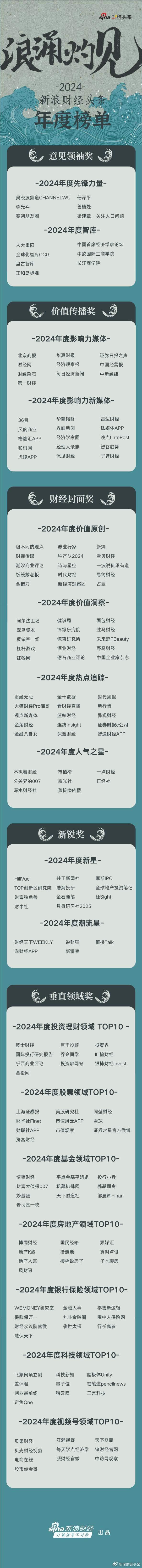 新浪财经头条(新浪财经头条新闻)