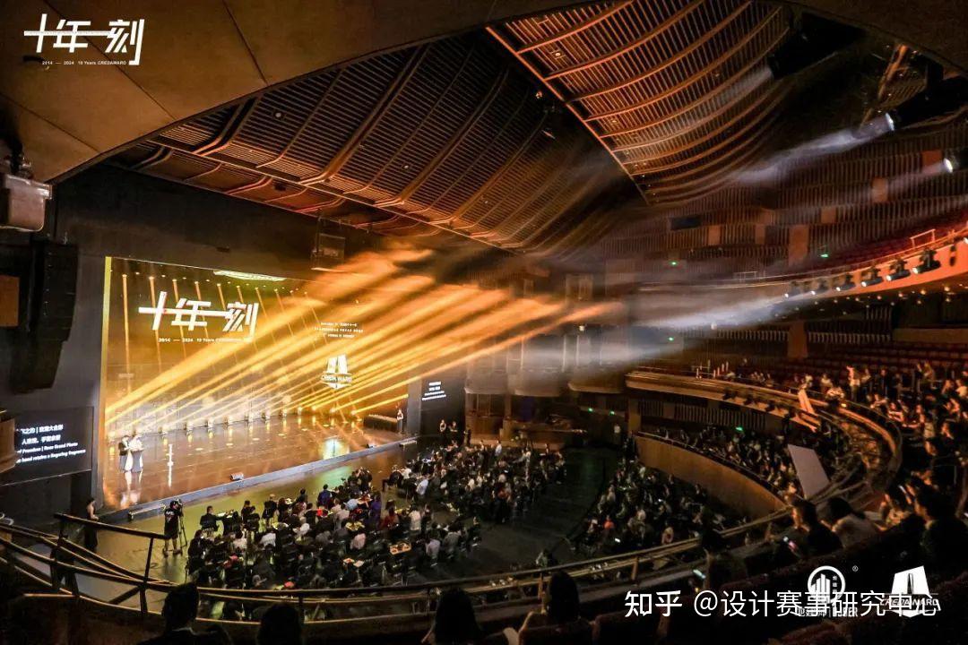 奖项简介 | CREDAWARD地建师设计大奖 - 知乎