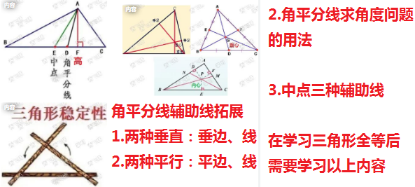 初二数学11章三角形学习策略--3.三角形的中线、角平分线和稳定性 - 知乎