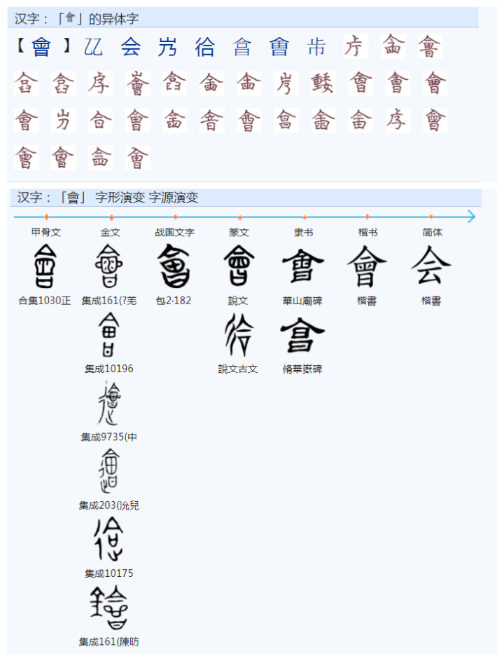 “会”这个字的构成原理是什么？ - 知乎
