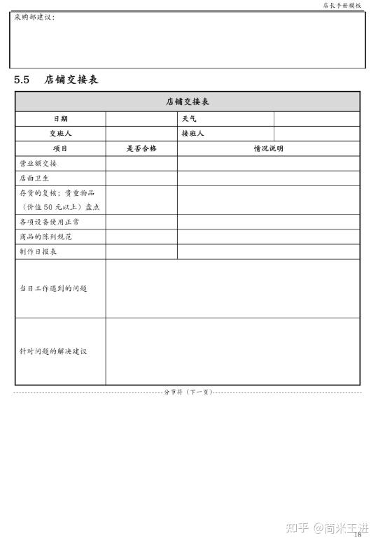 连锁门店精细化运营管理:文末附有《店长手册》 - 知乎
