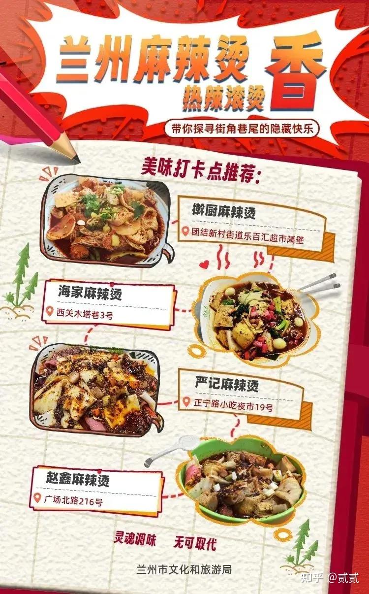 兰州麻辣烫~放大招啦！ - 知乎