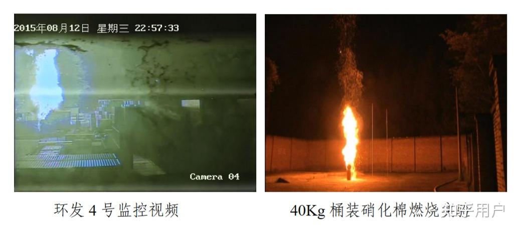 天津港大爆炸是什么原因?