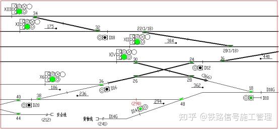 (1004)铁路信号理论-车站信号机命名 - 知乎