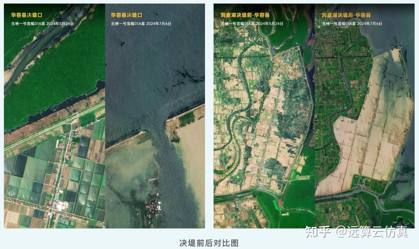【最新资讯】一文读懂洞庭湖“决堤杀手”:管涌 - 知乎