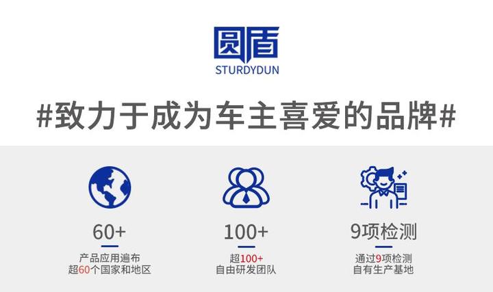 关于圆盾 - 知乎