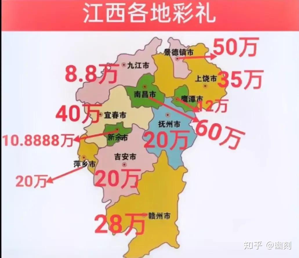 江西农村彩礼涨到50万元,你怎么看? - 知乎