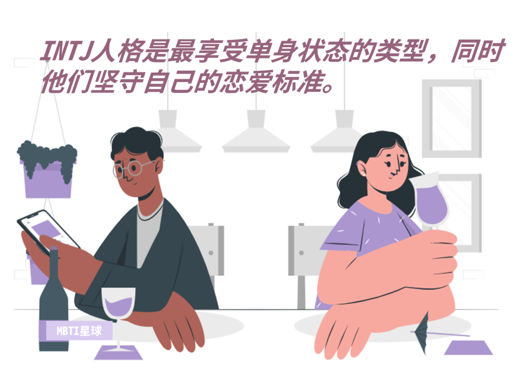 建筑师(INTJ)人格的深度关系报告 - 知乎