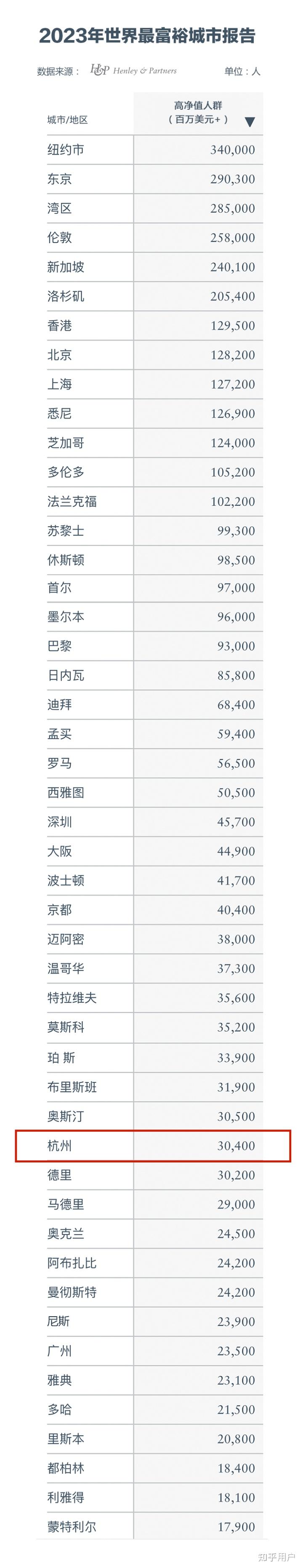 为什么明明意大利人均gdp远超日本但是很多人却认为意大利比日本穷