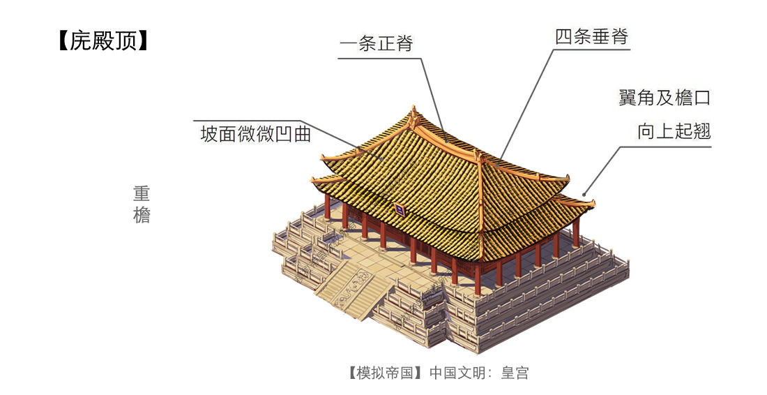 中国有哪些现存的宏伟至极的古建筑?