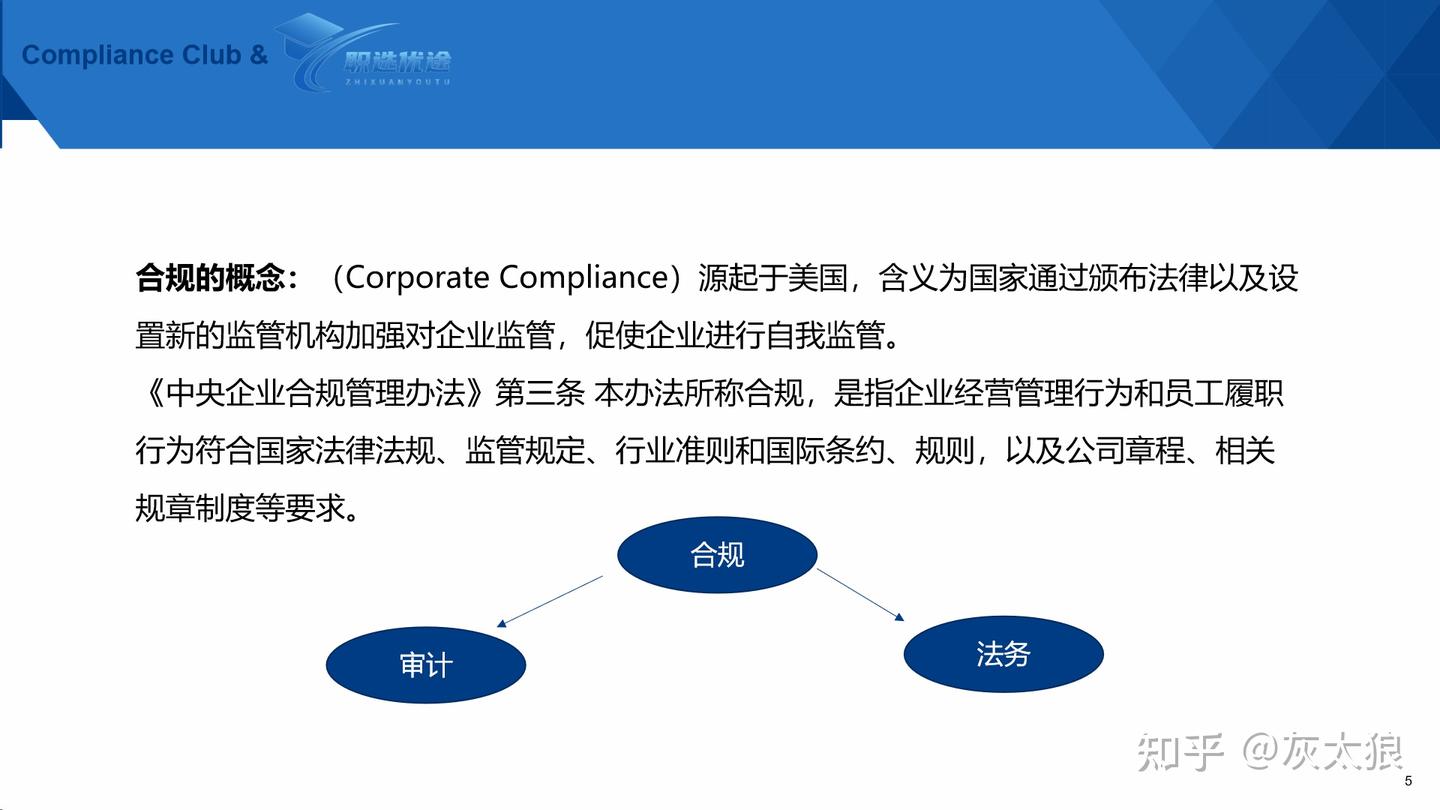 你是怎么做合规的|说说私营企业法务合规的那些事儿 - 知乎