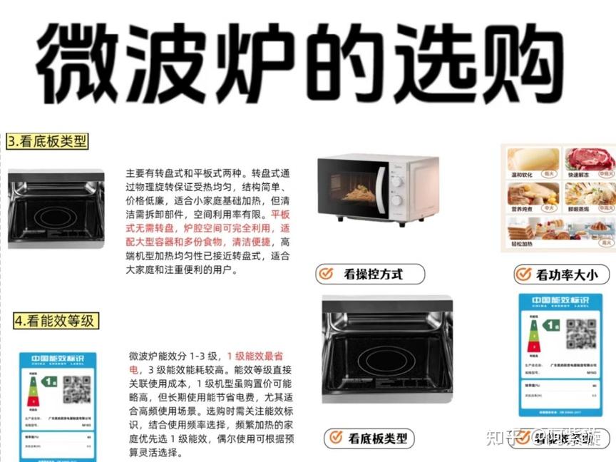 微波炉底部带转盘的好还是平板的好?