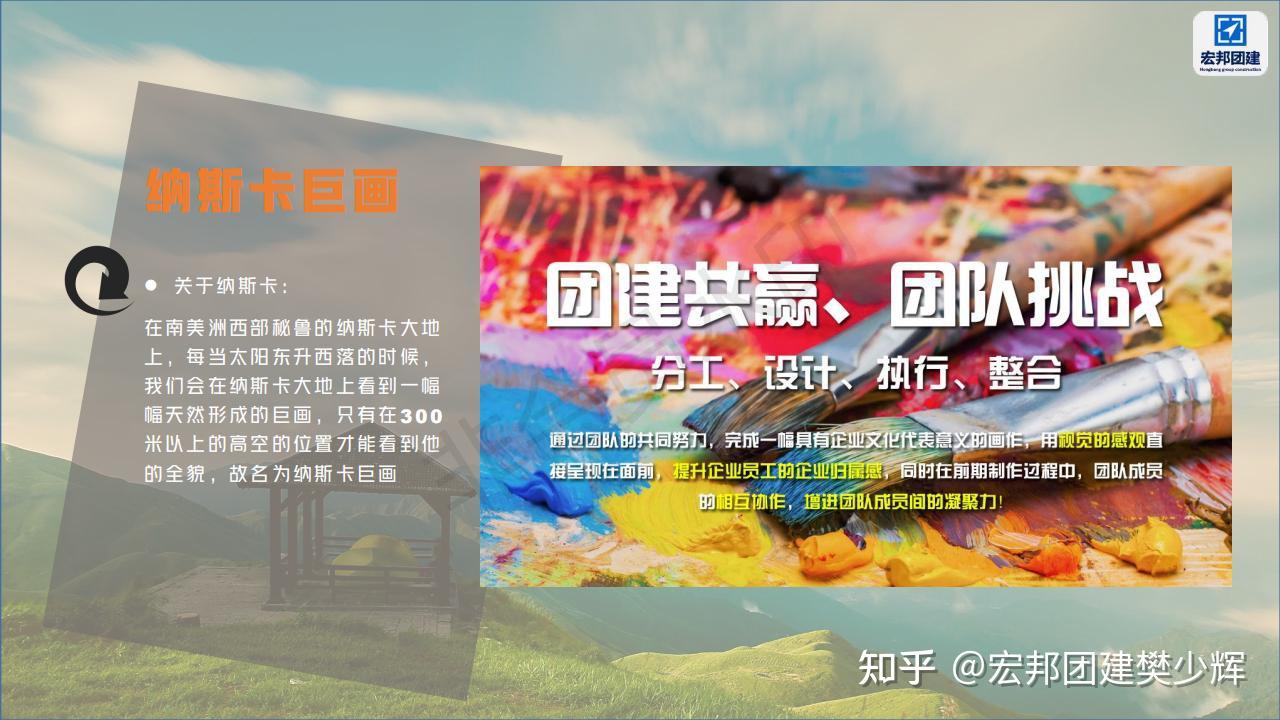 新老员工破冰主题团建强化团队协作 提升沟通意愿 塑造团队价值——西安宏邦团建推荐 - 知乎