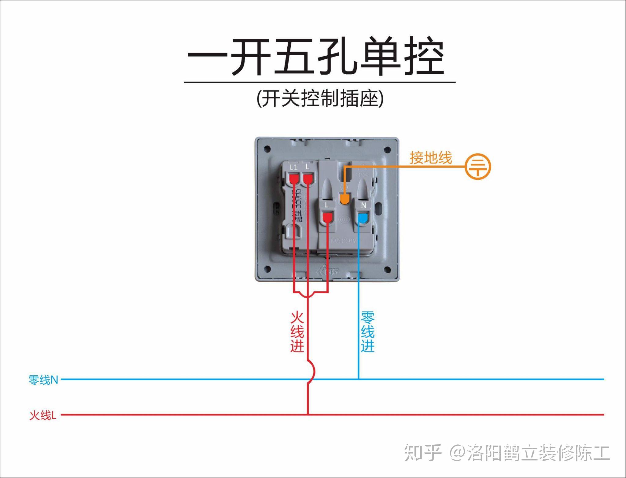 2个插座怎么接线图解图片