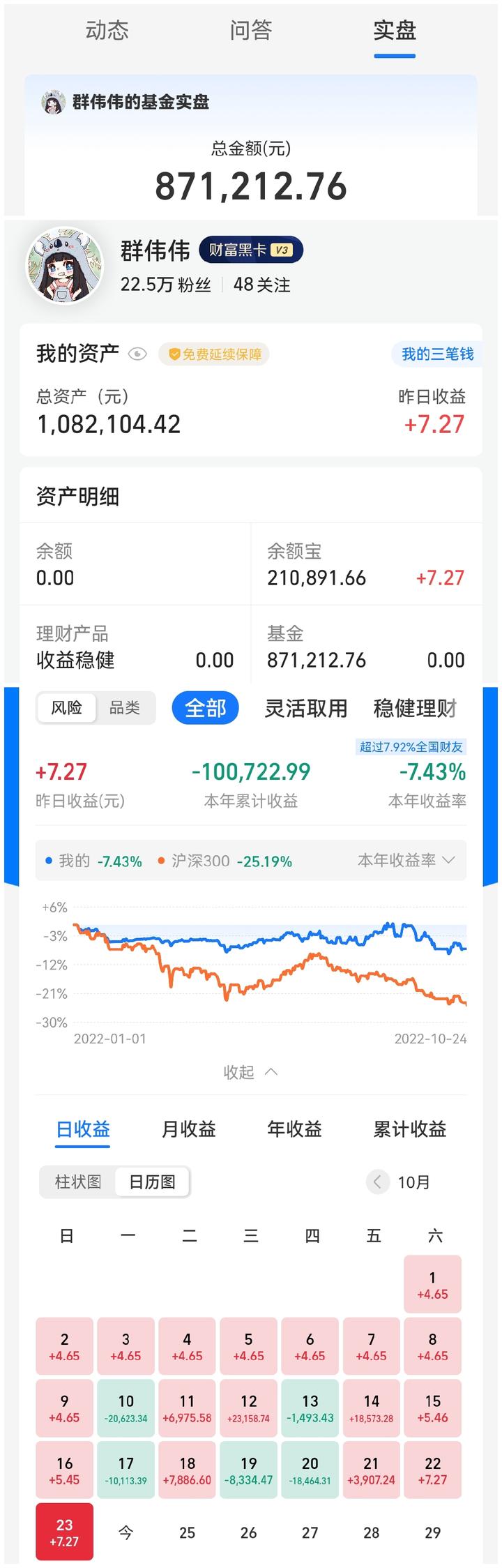 100万午评：高标全线补跌，白酒板块盘中跌超5.5% - 知乎