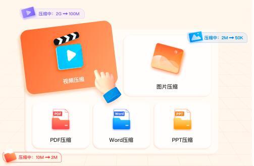 怎么压缩pdf大小 简单的压缩方法分享 知乎