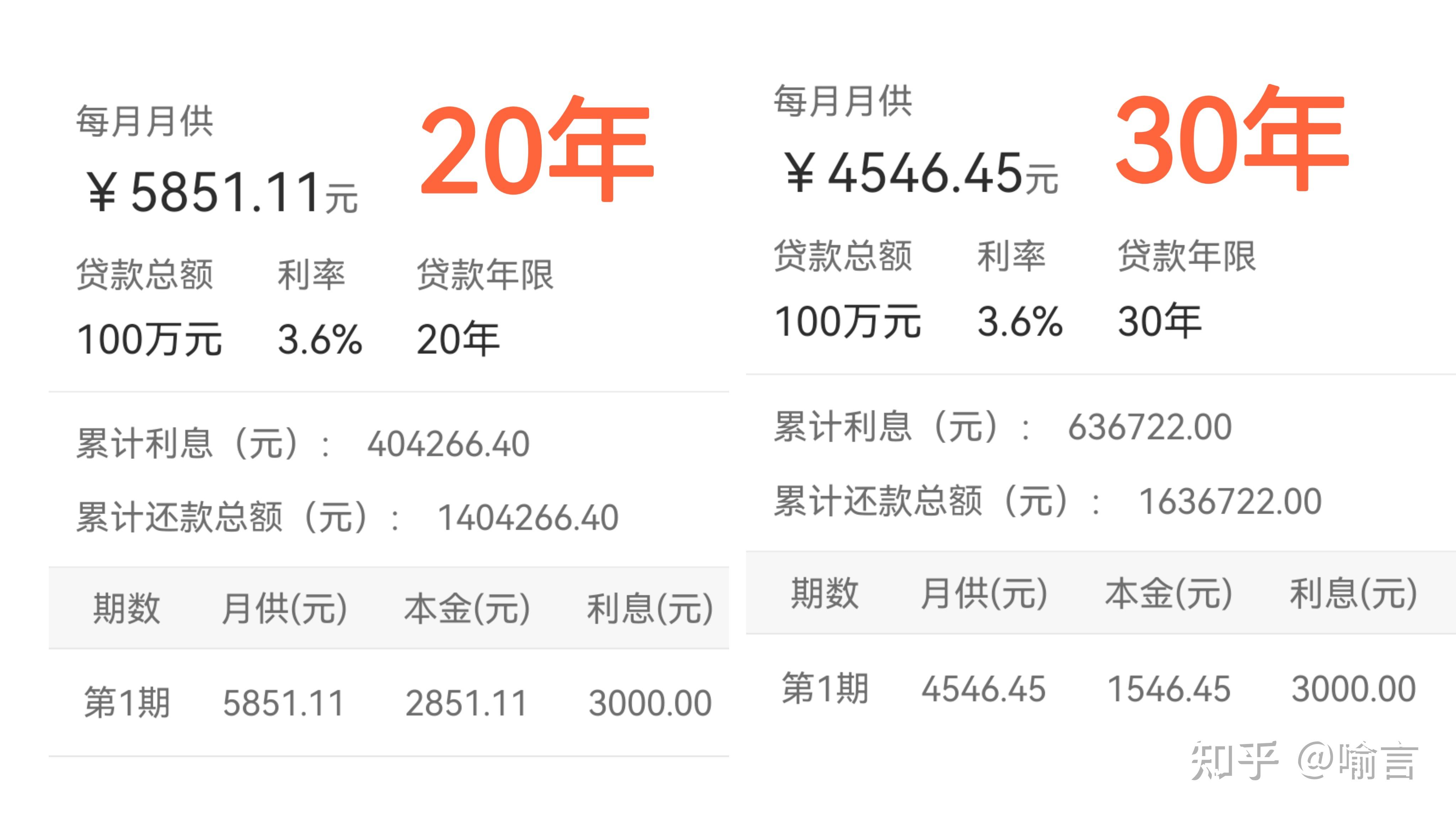 上半年我国普惠小微贷款余额达35.57万亿元