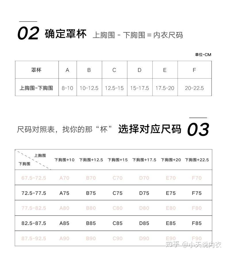 32c34b34a是多大罩杯