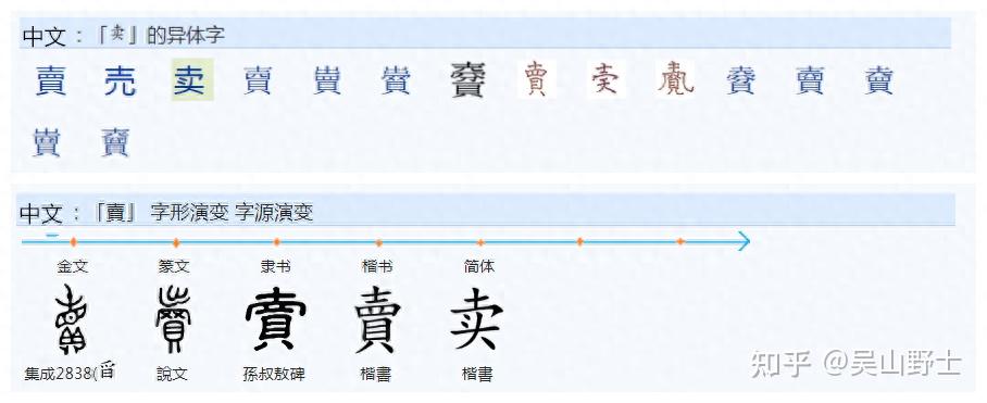 为什么“售”有“卖”的意思? - 知乎