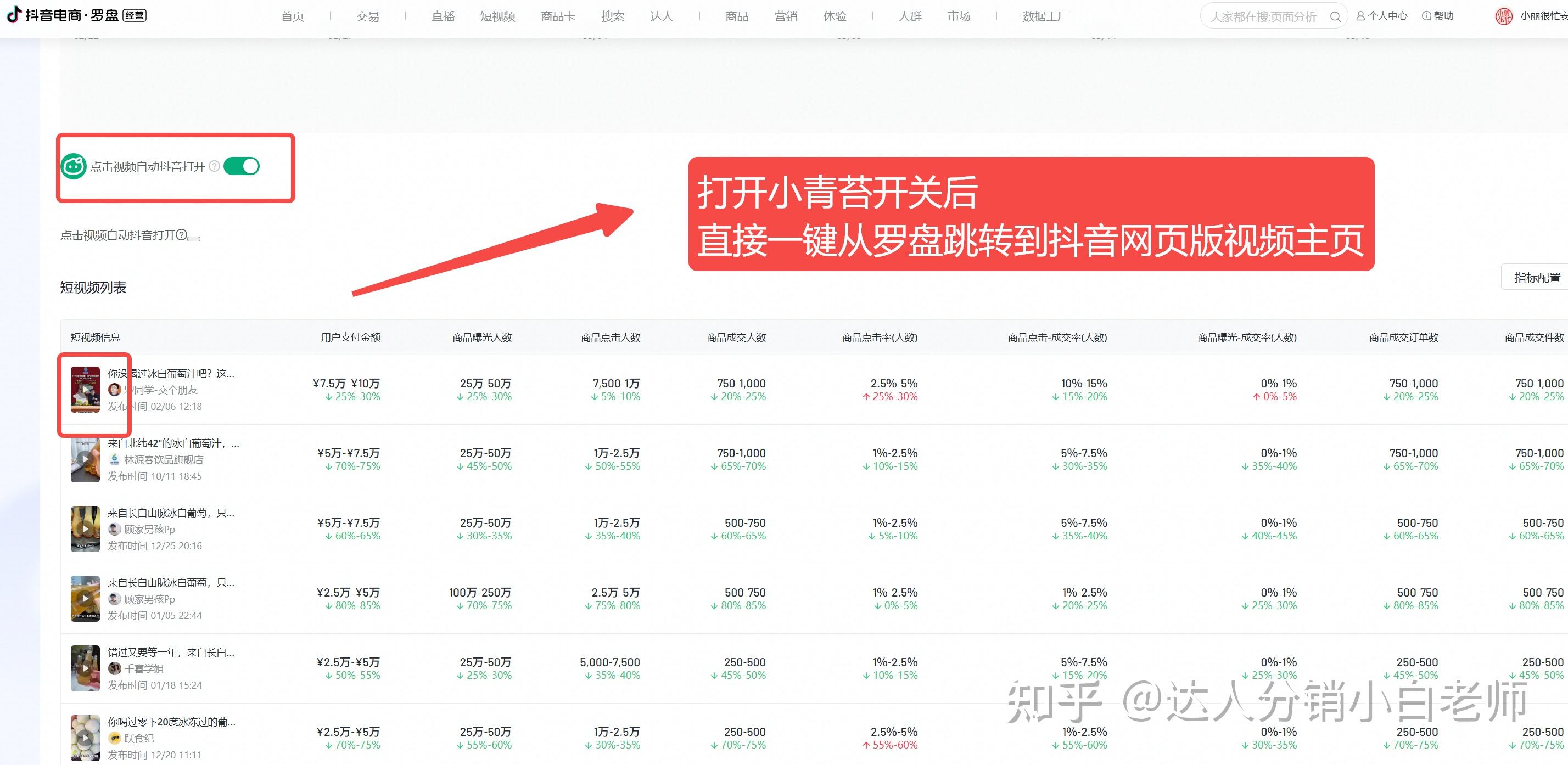 抖音达人分销得从会挖同行达人开始 - 知乎
