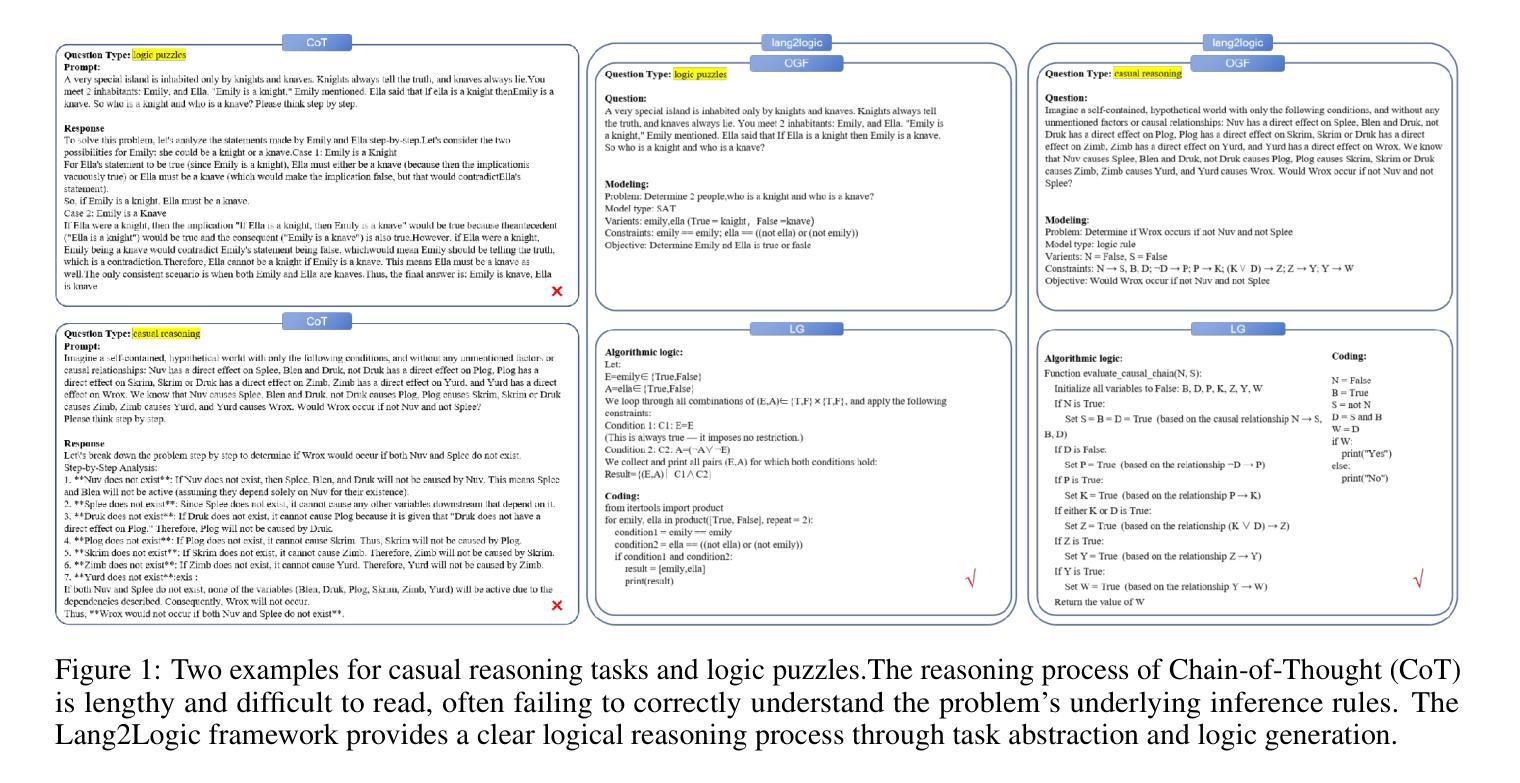 R1_Reasoning