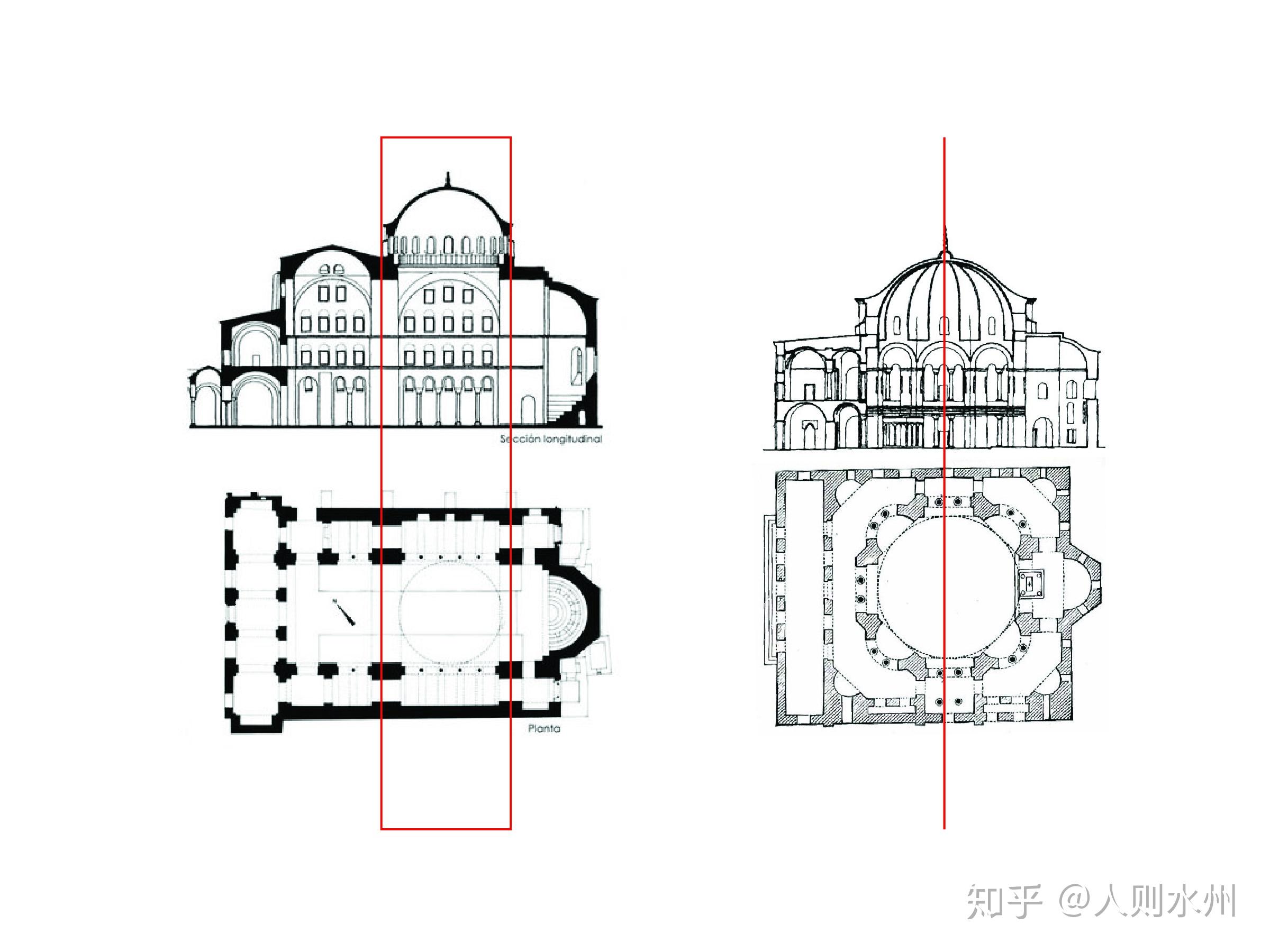 希腊十字与拉丁十字的区别