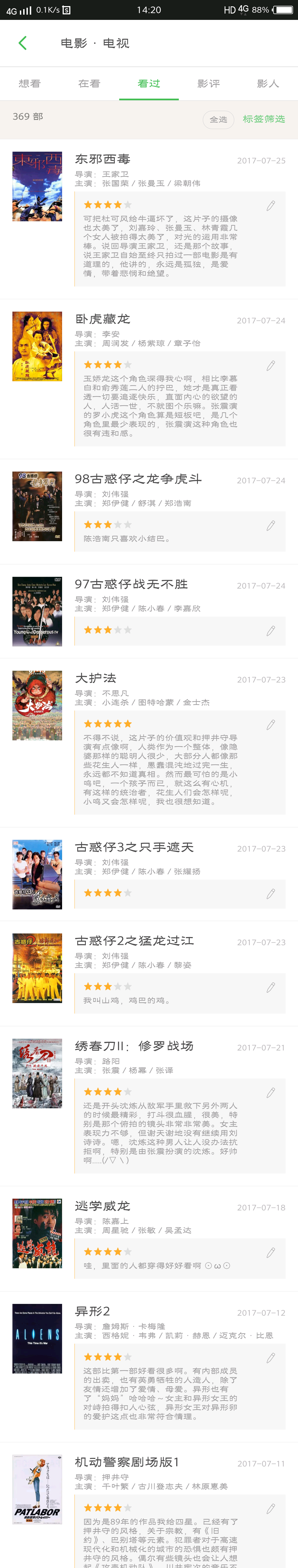 豆瓣电影打分都是谁在打分? - 知乎