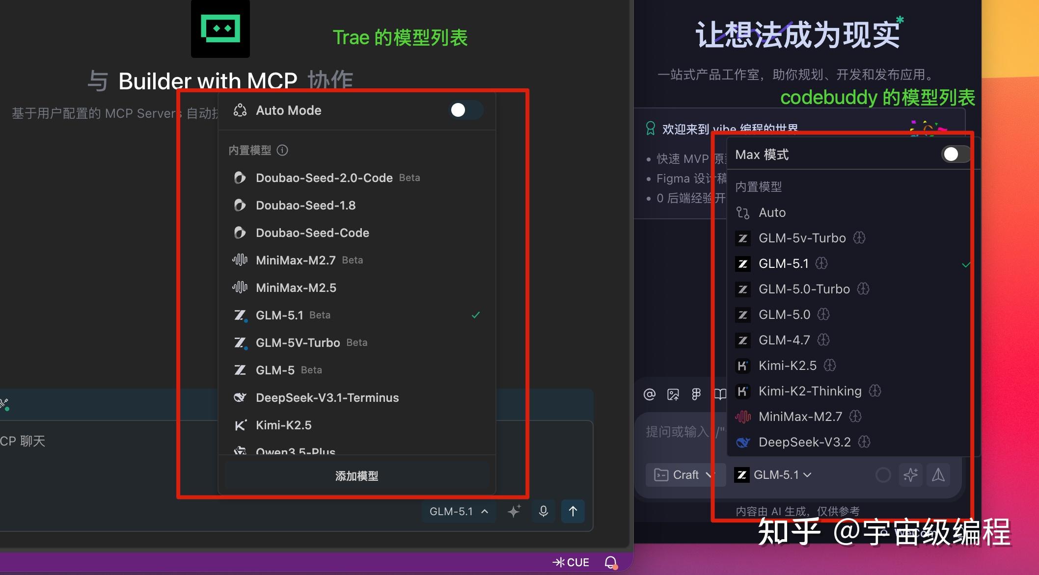 对比 Trae cn 和 codebuddy cn，为什么后者没人用？ - 知乎