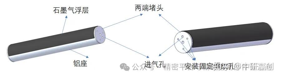 气浮辊五大核心优势 - 知乎