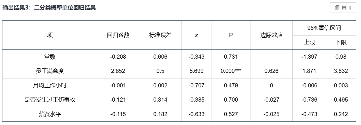 yy.vip易游-2026中国工程建设行业市场：从“增量驱动”到“存量优化与增量协同”
