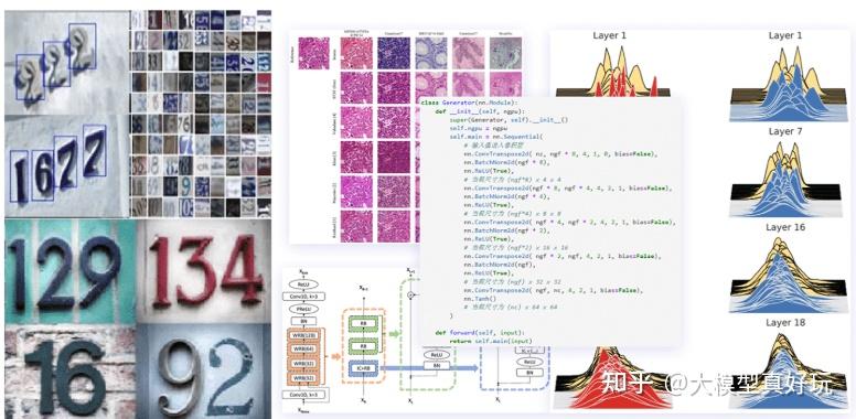 Ocr Pattern OCR技术简史: 从深度学习到大模型,最强OCR大模型花落谁家 - 知乎
