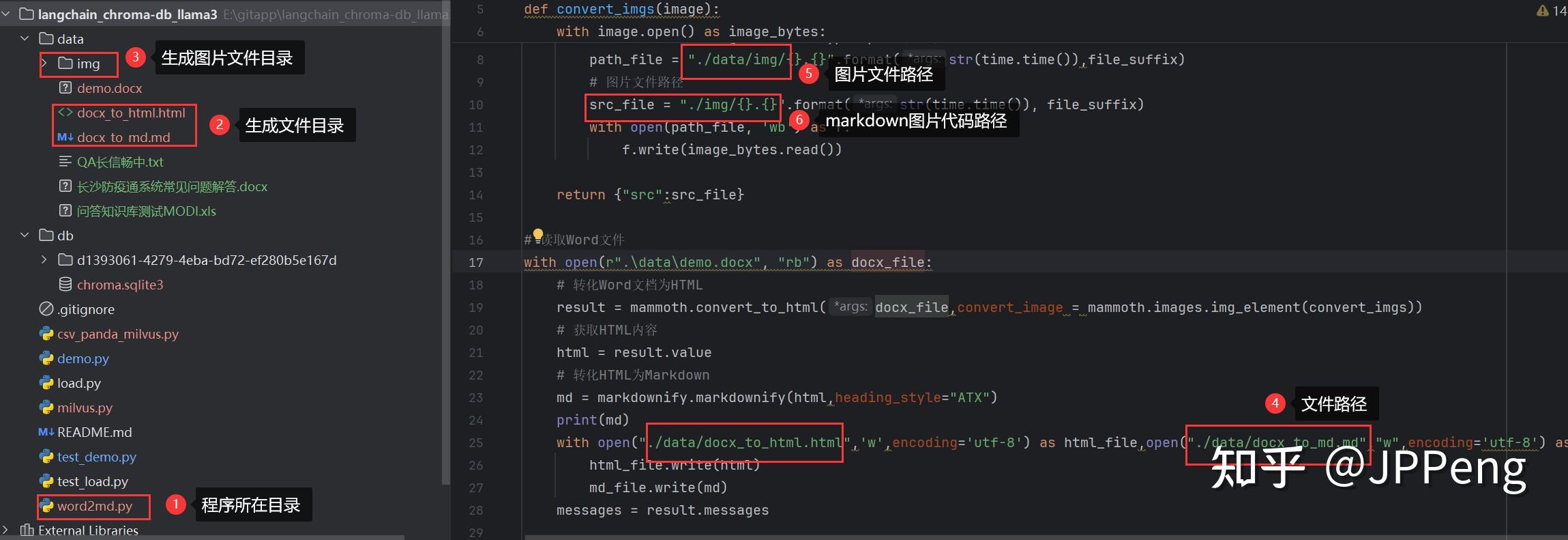 Python:Word 文档转换 Markdown - 知乎