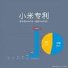 小米专利