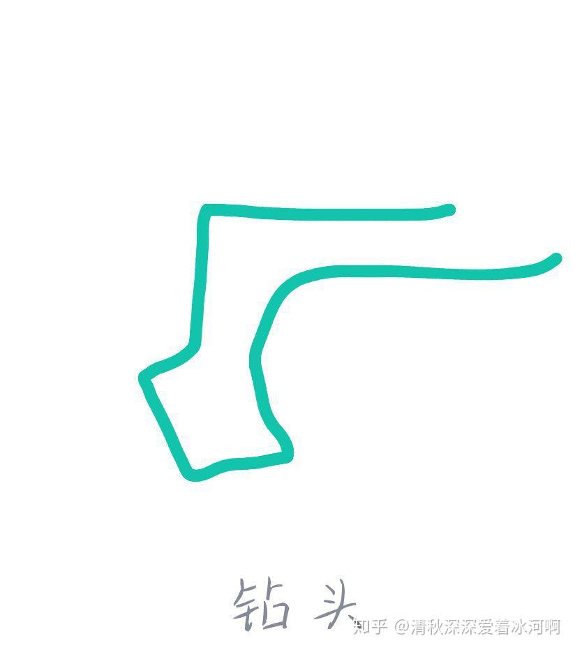 qq红包钻头咋画