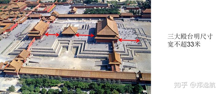 为什么紫禁城会那么「矮」?