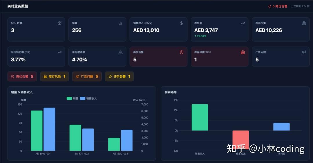 Qoder 移动端上线！Qoder CLI + Qoder Mobile 可以用手机 Vibe Coding 了（完整教程来了） - 知乎