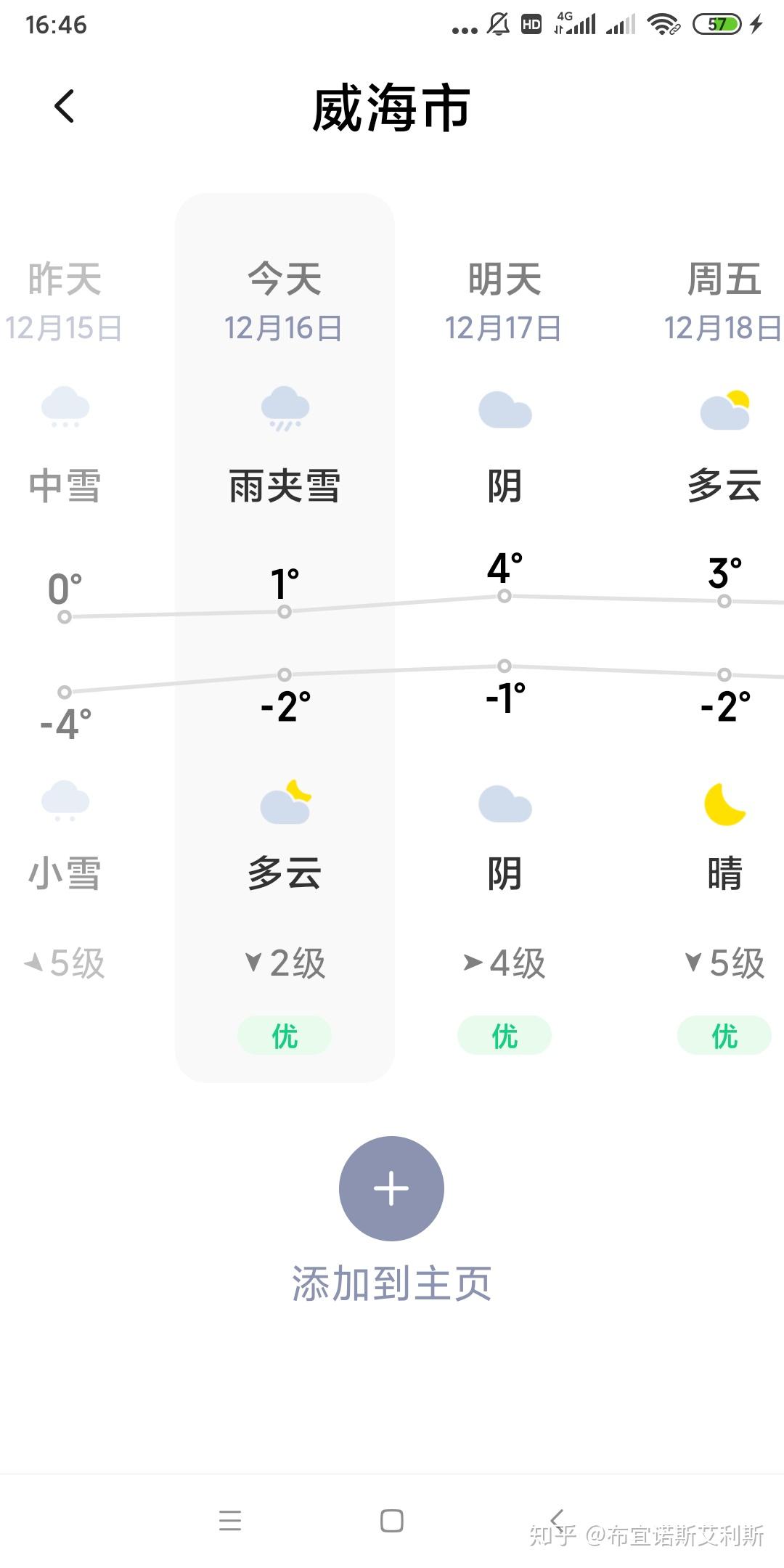 中国有哪些宜居养老的城市? - 知乎