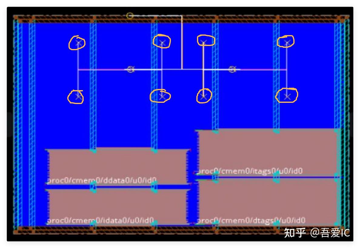 Innovus Flexible H-tree and Multi-tap Clock Flow Lab实操系列教程(Day1) - 知乎