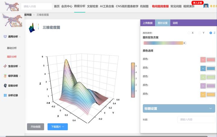 画"三维密度图"好用的软件大盘点,总有适合你的一款