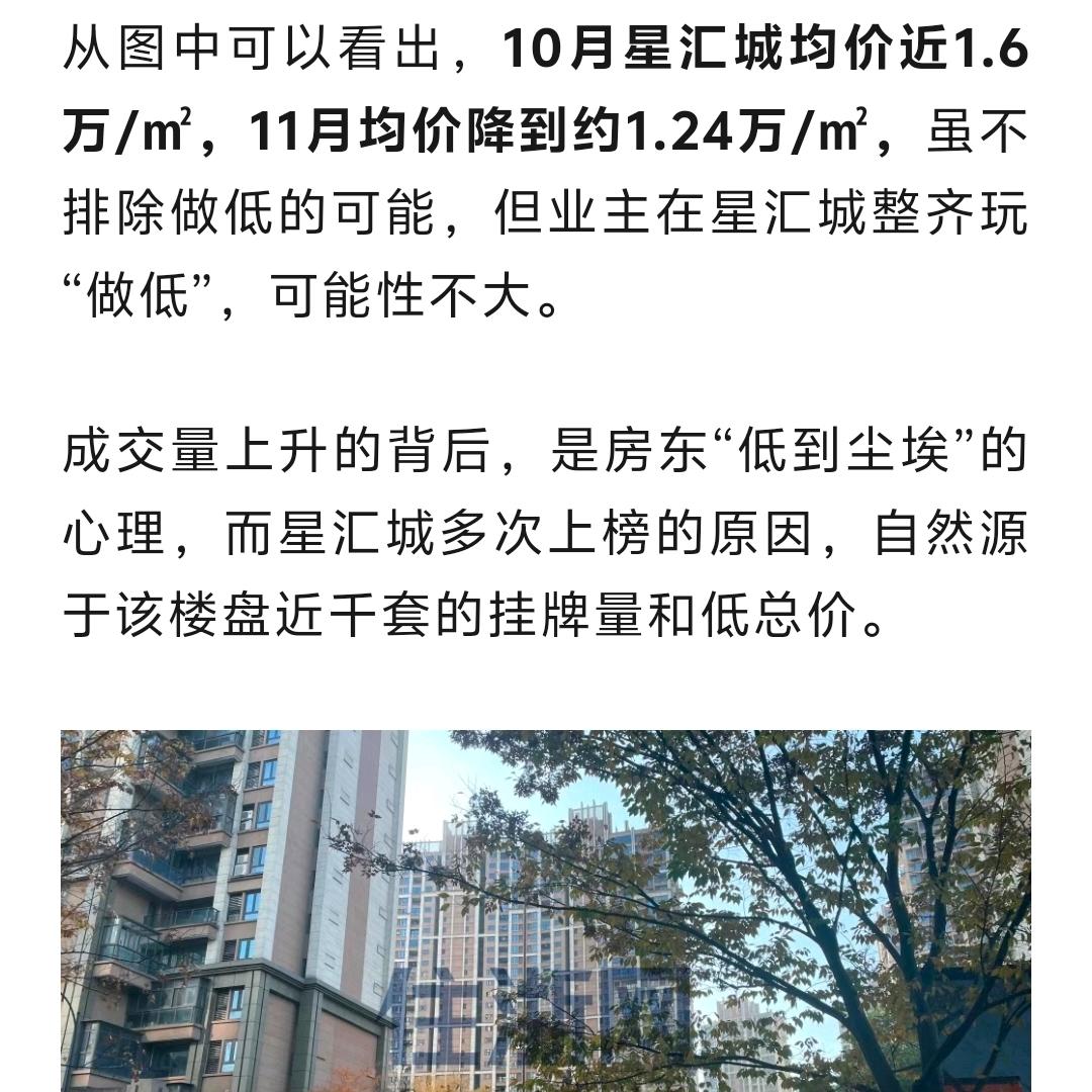 杭州房价啥时候降到头啊? - 知乎