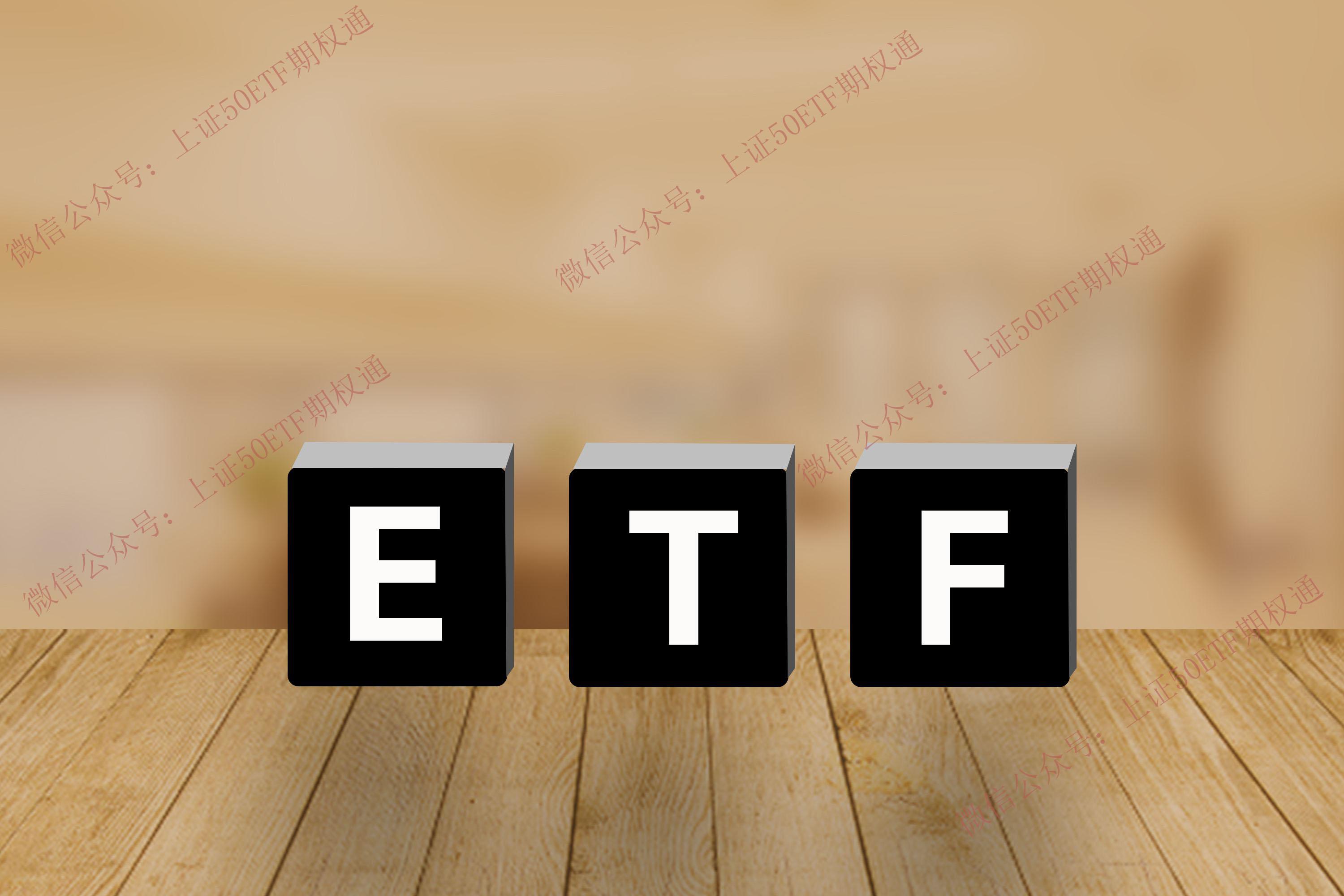 50ETF期权——如何理解组合策略保证金调整